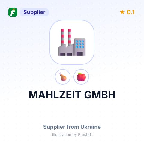 MAHLZEIT GMBH – summary card, no photo uploaded yet