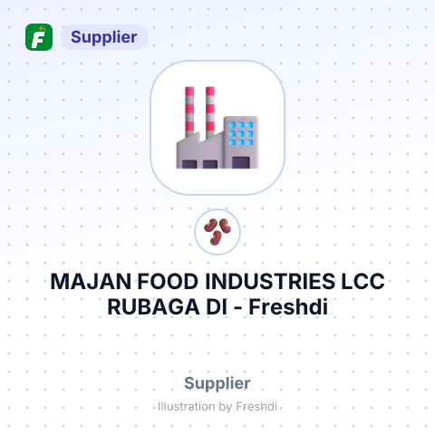 MAJAN FOOD INDUSTRIES LCC RUBAGA DI – summary card, no photo uploaded yet