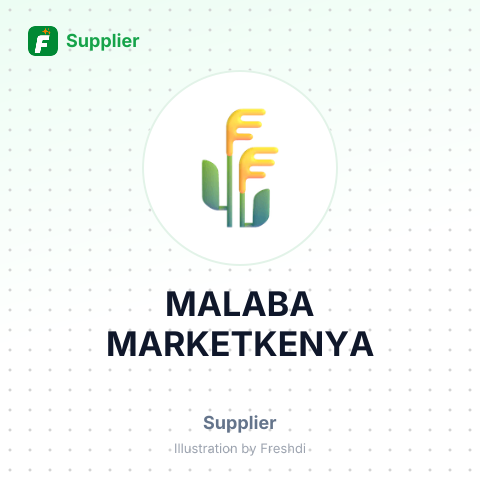 MALABA MARKETKENYA – summary card, no photo uploaded yet