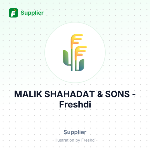 MALIK SHAHADAT & SONS – summary card, no photo uploaded yet