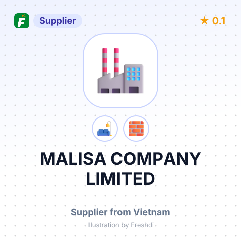 MALISA COMPANY LIMITED – summary card, no photo uploaded yet