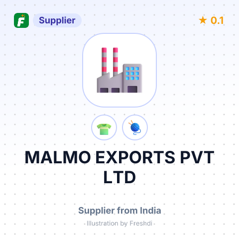 MALMO EXPORTS PVT LTD – summary card, no photo uploaded yet
