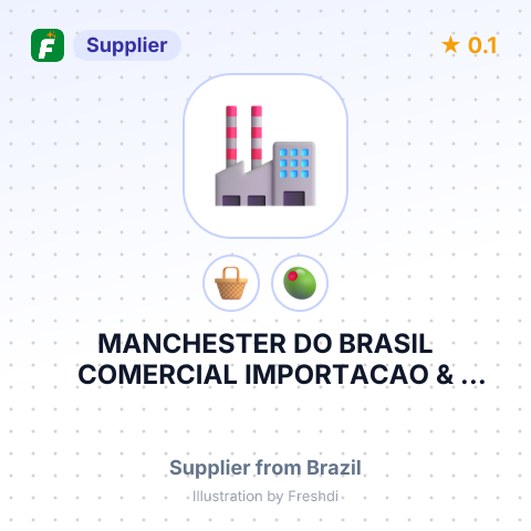 MANCHESTER DO BRASIL COMERCIAL IMPORTACAO & EXPORTACAO LTDA. – summary card, no photo uploaded yet