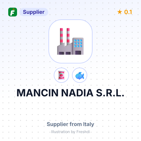 MANCIN NADIA S.R.L. – summary card, no photo uploaded yet