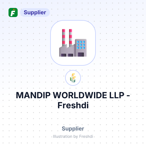 MANDIP WORLDWIDE LLP – summary card, no photo uploaded yet