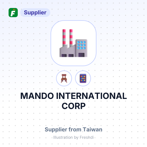 MANDO INTERNATIONAL CORP – summary card, no photo uploaded yet