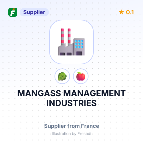 MANGASS MANAGEMENT INDUSTRIES – summary card, no photo uploaded yet