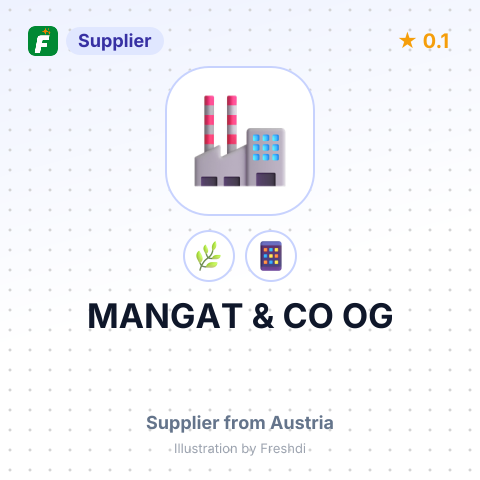 MANGAT & CO OG – summary card, no photo uploaded yet