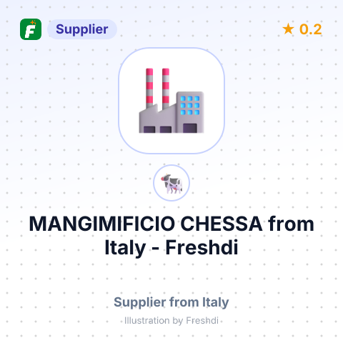 MANGIMIFICIO CHESSA – summary card, no photo uploaded yet