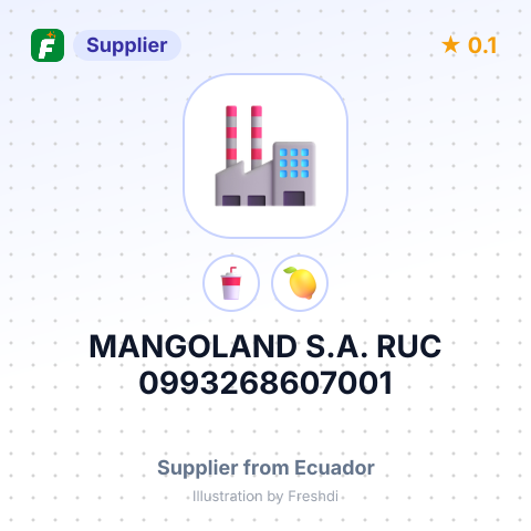 MANGOLAND S.A. RUC 0993268607001 – summary card, no photo uploaded yet