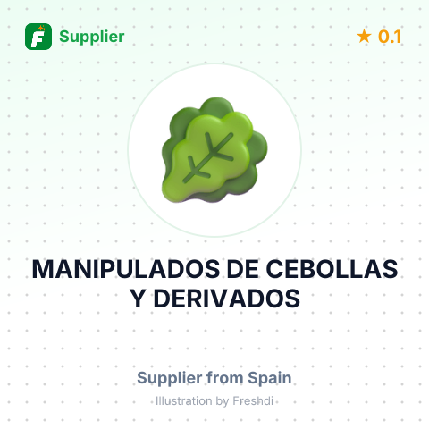 MANIPULADOS DE CEBOLLAS Y DERIVADOS – summary card, no photo uploaded yet