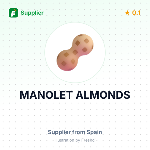 MANOLET ALMONDS – summary card, no photo uploaded yet