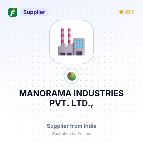 MANORAMA INDUSTRIES PVT. LTD., – summary card, no photo uploaded yet