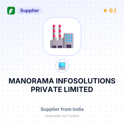 MANORAMA INFOSOLUTIONS PRIVATE LIMITED – summary card, no photo uploaded yet