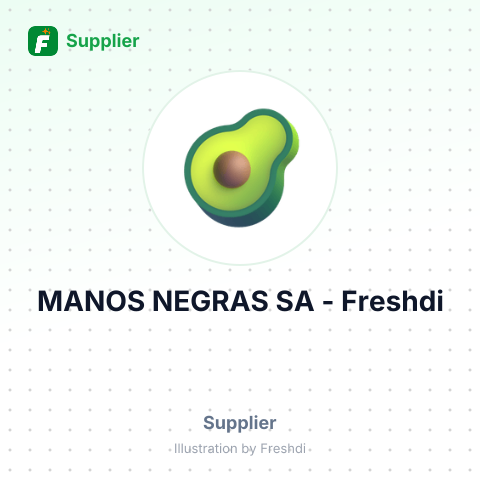 MANOS NEGRAS SA – summary card, no photo uploaded yet