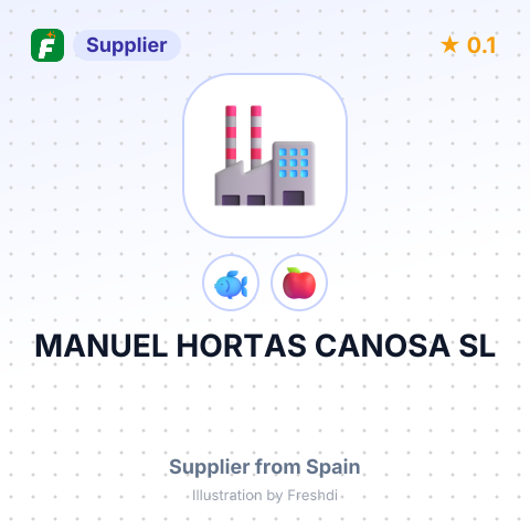 MANUEL HORTAS CANOSA SL – summary card, no photo uploaded yet