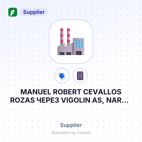 MANUEL ROBERT CEVALLOS ROZAS ЧЕРЕЗ VIGOLIN AS, NARVA MNT.82,TALLINN,ESTONIA – summary card, no photo uploaded yet