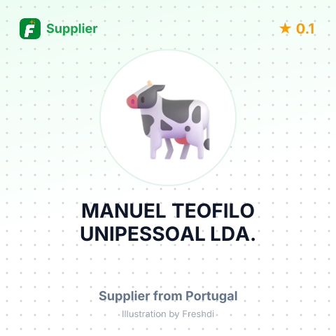 MANUEL TEOFILO UNIPESSOAL LDA. – summary card, no photo uploaded yet