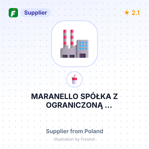 MARANELLO SPÓŁKA Z OGRANICZONĄ ODPOWIEDZIALNOŚCIĄ – summary card, no photo uploaded yet