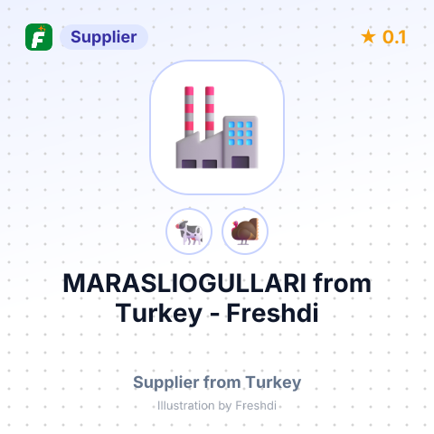 MARASLIOGULLARI – summary card, no photo uploaded yet