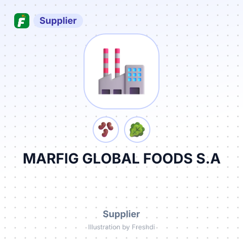 MARFIG GLOBAL FOODS S.A – summary card, no photo uploaded yet
