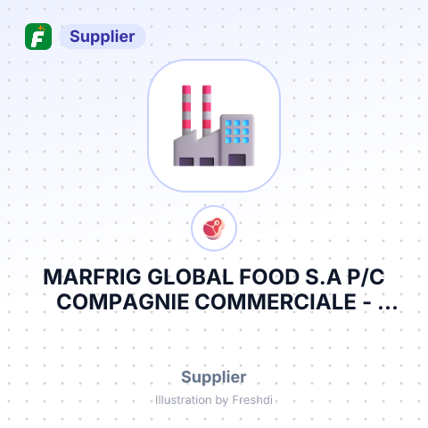 MARFRIG GLOBAL FOOD S.A P/C COMPAGNIE COMMERCIALE – summary card, no photo uploaded yet