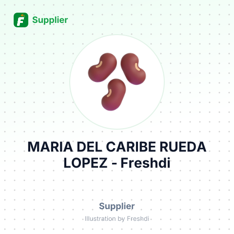 MARIA DEL CARIBE RUEDA LOPEZ – summary card, no photo uploaded yet