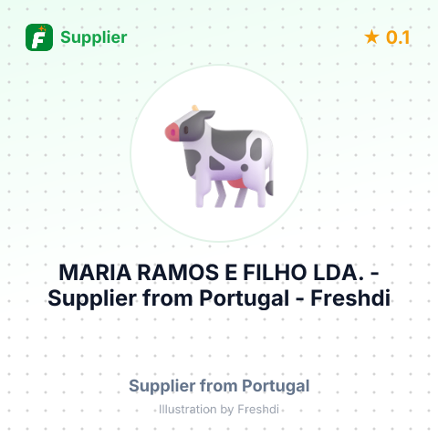 MARIA RAMOS E FILHO LDA. – summary card, no photo uploaded yet