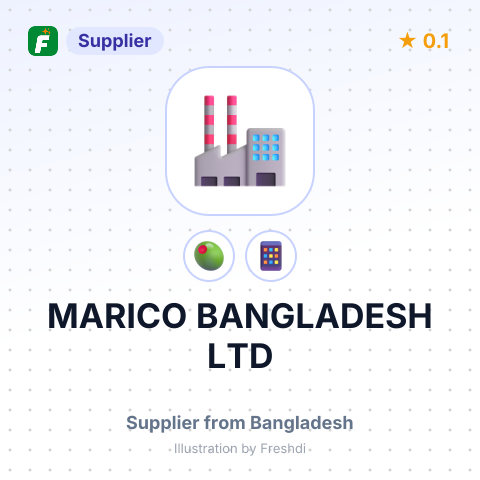 MARICO BANGLADESH LTD – summary card, no photo uploaded yet