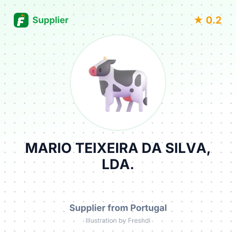 MARIO TEIXEIRA DA SILVA, LDA. – summary card, no photo uploaded yet