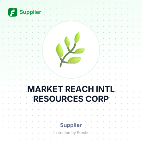 MARKET REACH INTL RESOURCES CORP – summary card, no photo uploaded yet