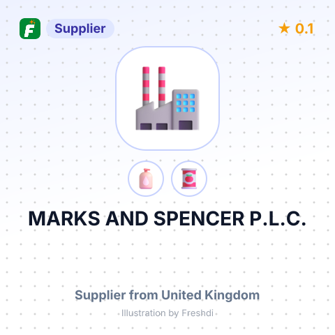 MARKS AND SPENCER P.L.C. – summary card, no photo uploaded yet