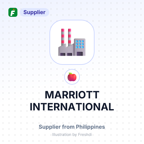 MARRIOTT INTERNATIONAL – summary card, no photo uploaded yet