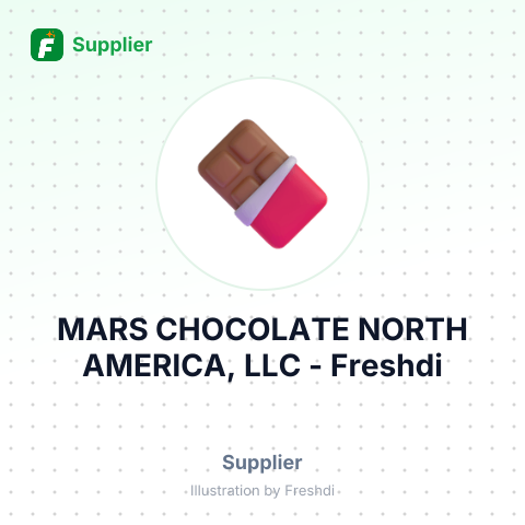 MARS CHOCOLATE NORTH AMERICA, LLC – summary card, no photo uploaded yet