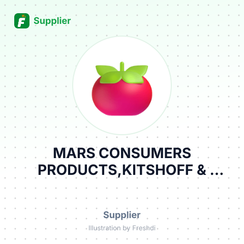 MARS CONSUMERS PRODUCTS,KITSHOFF & HARHOFF – summary card, no photo uploaded yet