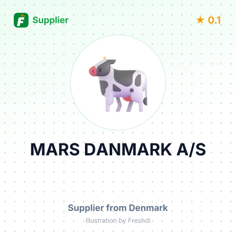 MARS DANMARK A/S – summary card, no photo uploaded yet