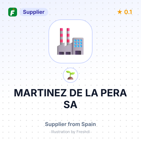 MARTINEZ DE LA PERA SA – summary card, no photo uploaded yet