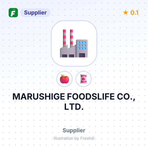 MARUSHIGE FOODSLIFE CO., LTD. – summary card, no photo uploaded yet
