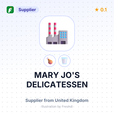 MARY JO'S DELICATESSEN – summary card, no photo uploaded yet