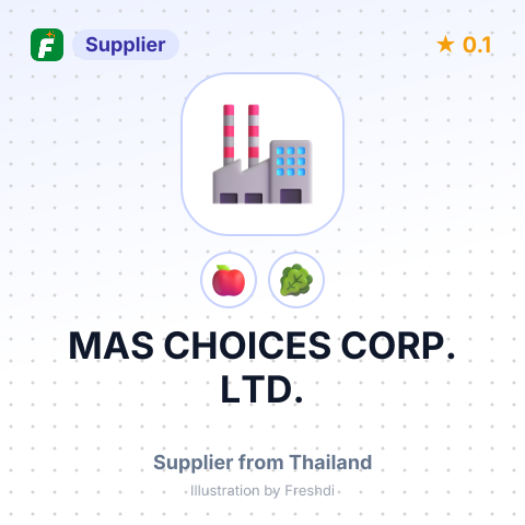 MAS CHOICES CORP. LTD. – summary card, no photo uploaded yet
