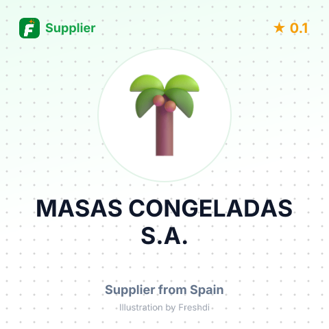 MASAS CONGELADAS S.A. – summary card, no photo uploaded yet