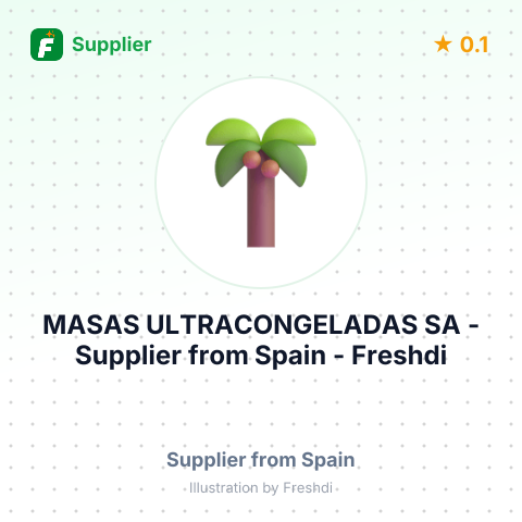 MASAS ULTRACONGELADAS SA – summary card, no photo uploaded yet