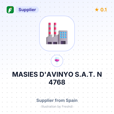 MASIES D'AVINYO S.A.T. N  4768 – summary card, no photo uploaded yet