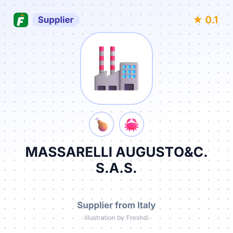 MASSARELLI AUGUSTO&C. S.A.S. – summary card, no photo uploaded yet