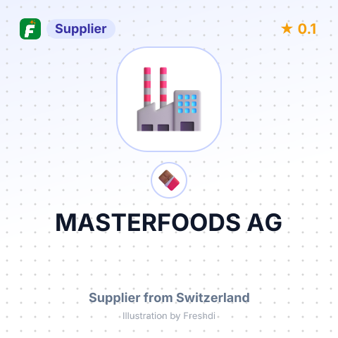 MASTERFOODS AG – summary card, no photo uploaded yet