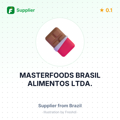 MASTERFOODS BRASIL ALIMENTOS LTDA. – summary card, no photo uploaded yet