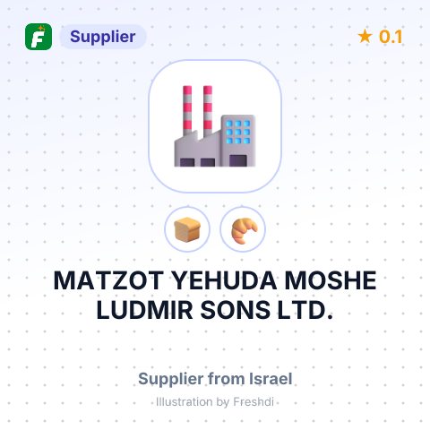 MATZOT YEHUDA MOSHE LUDMIR SONS LTD. – summary card, no photo uploaded yet