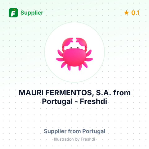 MAURI FERMENTOS, S.A. – summary card, no photo uploaded yet