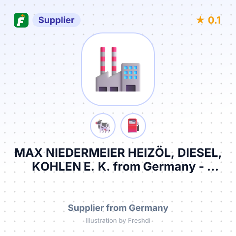 MAX NIEDERMEIER HEIZÖL, DIESEL, KOHLEN E. K. – summary card, no photo uploaded yet