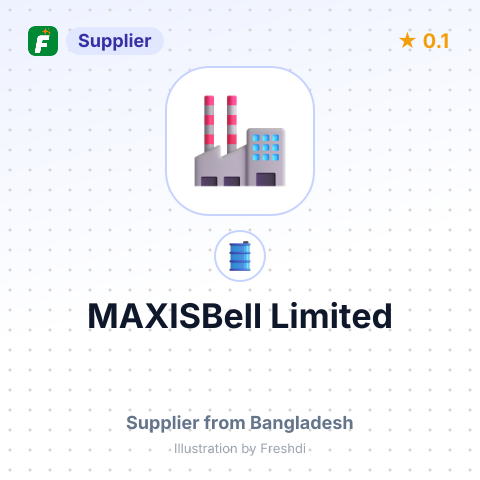 MAXISBell Limited – summary card, no photo uploaded yet